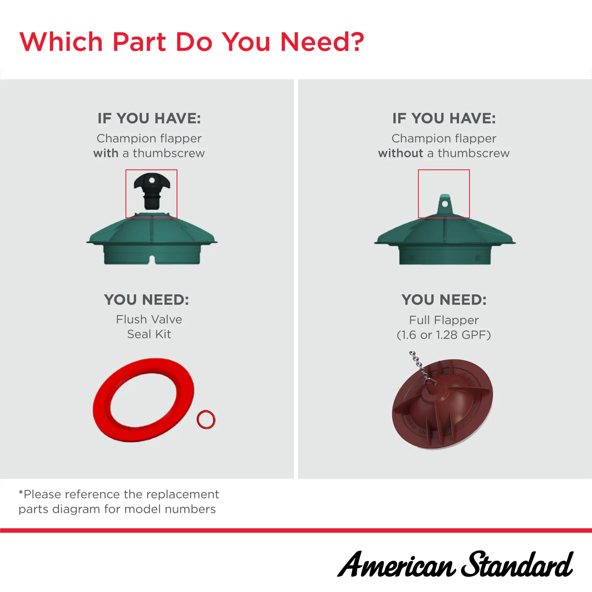 Champion Universal Flush Valve Kit - Image 6