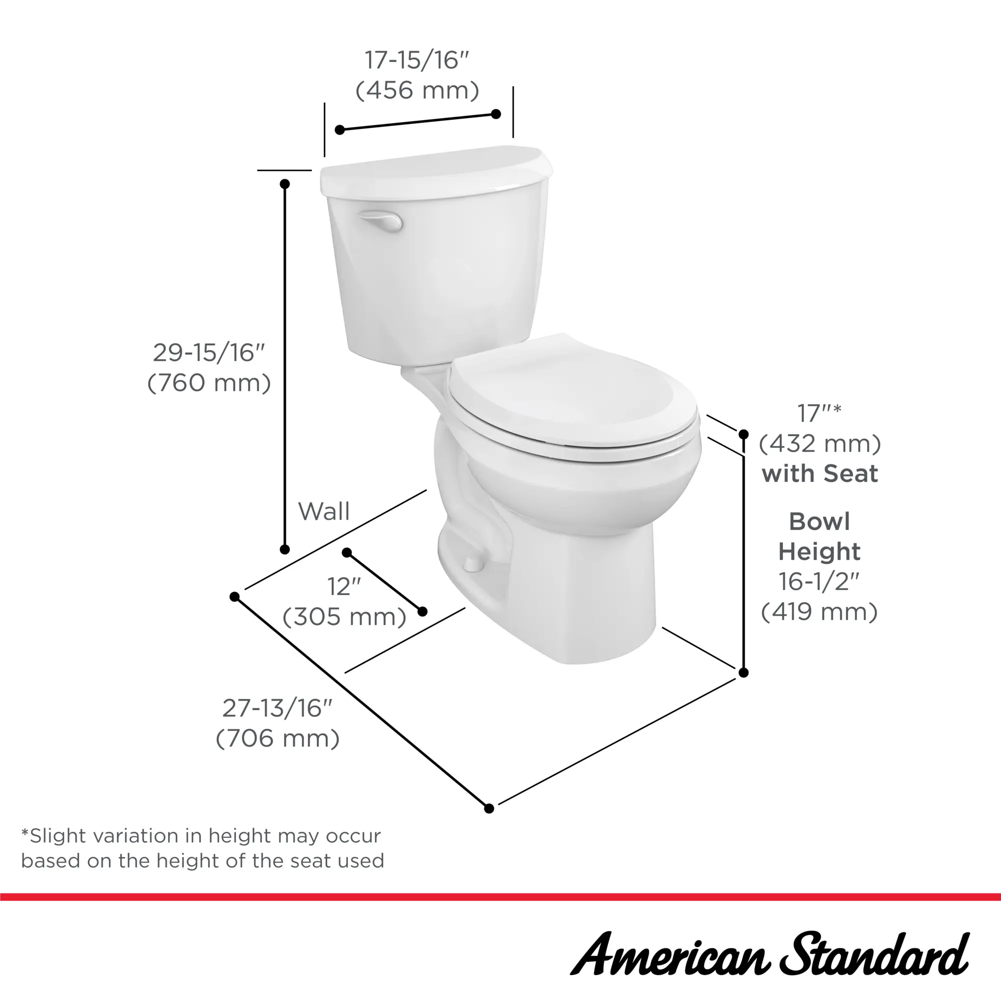 Colony®3 Two-Piece 1.28 gpf/4.8 Lpf Chair-Height Round Front Toilet Less Seat - Image 12
