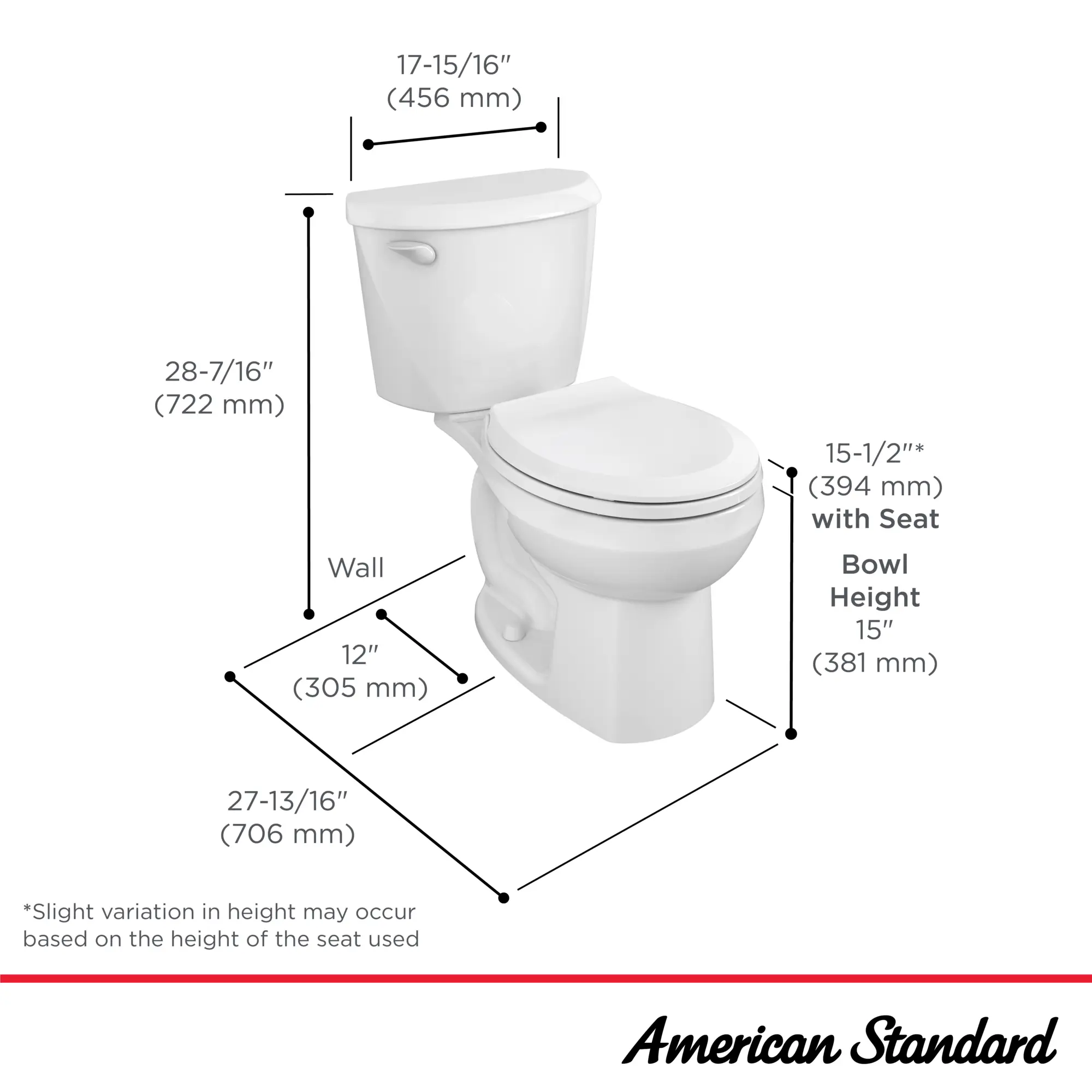 Colony®3 Two-Piece 1.28 gpf/4.8 Lpf Standard Height Round-Front Toilet Less Seat - Image 19