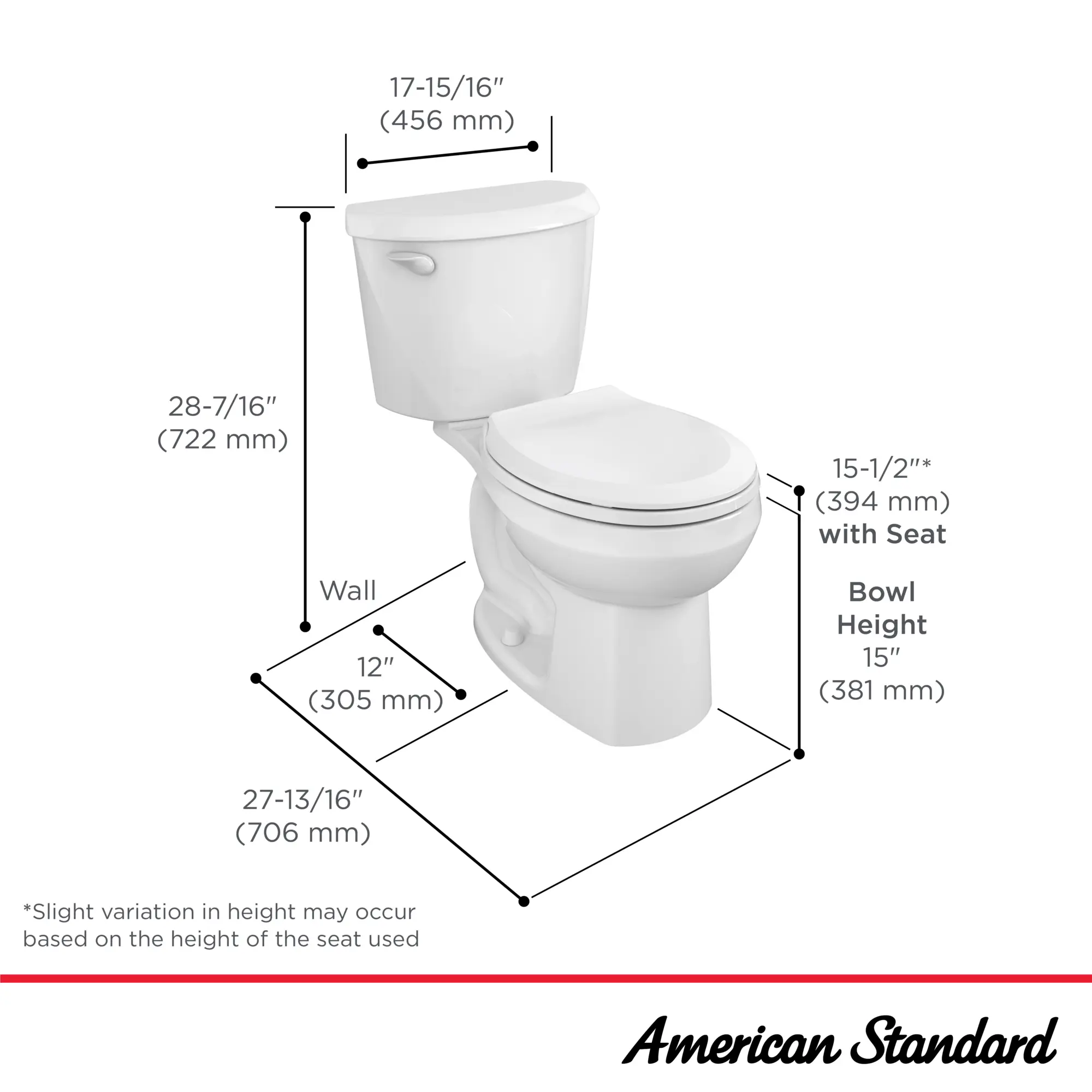 Colony®3 Two-Piece 1.6 gpf/6.0 Lpf Standard Height Round-Front Toilet Less Seat - Image 12