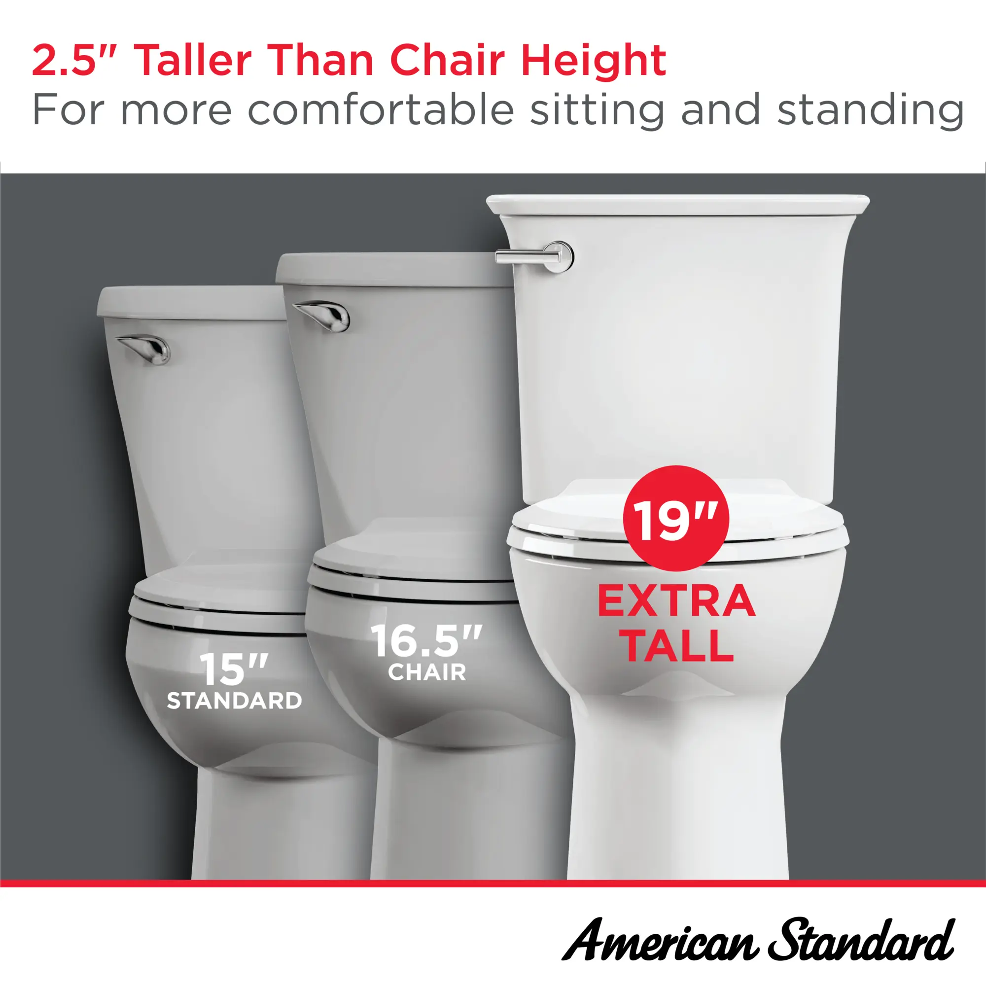 Cadet® PRO Extra Tall Height Elongated Toilet Bowl Only - Image 15